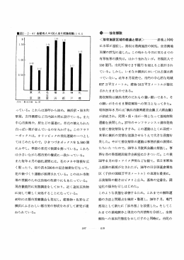 15 接収解除
