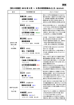 添付資料（主なみどころ）