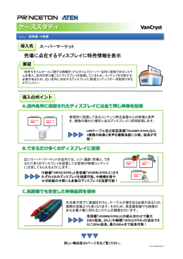 【ケーススタディ】売場に点在するディスプレイに特売情報を表示