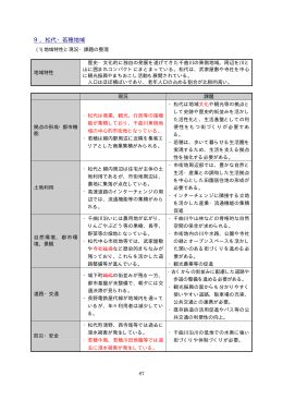 9．松代・若穂地域