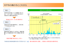 平戸市の橋の今とこれから