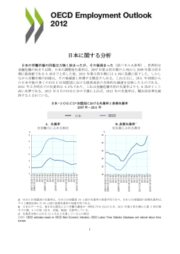 日本に関する分析