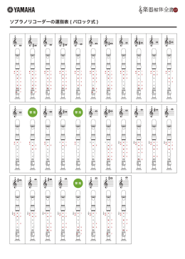 ソプラノリコーダーの運指表 ( バロック式 )