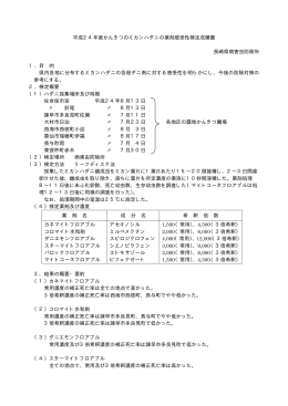 平成24年度かんきつのミカンハダニの薬剤感受性検定成績書 長崎県