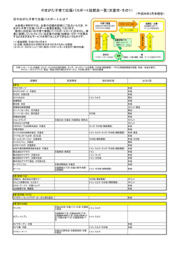 やまがた子育て応援パスポート協賛店一覧（天童市・その1）