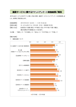 2015年度テナントアンケートの実施について