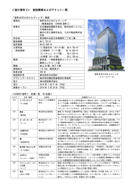 施設概要およびテナント一覧(PDF:604KB)