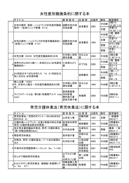 育児介護休業法（育児休業法）に関する本 女性差別撤廃