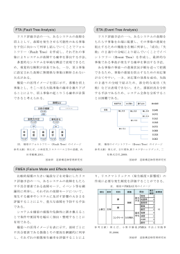 ETA (Event Tree Analysis)