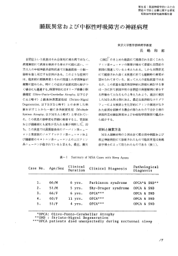 目民異常および中枢性呼吸障害の神経病理