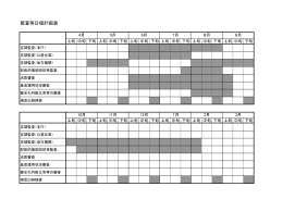 監査等日程計画表