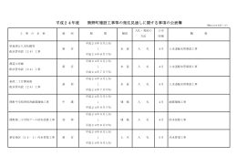 平成24年4月公表分(PDF文書)
