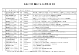 平成27年度 輸送の安全に関する計画表