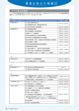 貿易お役立ち情報