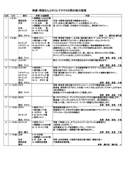 神渡・岡部さんと行くヒマラヤ9日間の旅日程表
