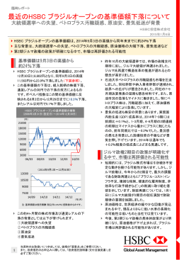 最近のHSBC ブラジルオープンの基準価額下落について