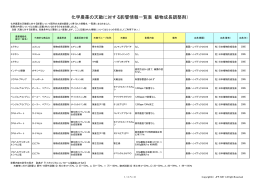 化学農薬の天敵に対する影響情報一覧表（植物成長調整剤） - JPP-NET