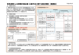 官民連携による事業計画企画・立案手法に関する検討業務 【概要版】