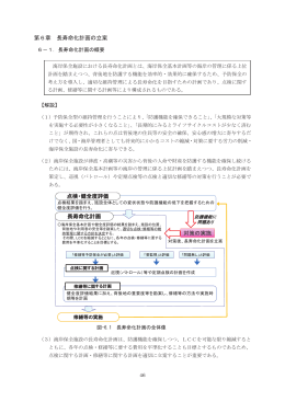 第6章 長寿命化計画の立案 ໜ౨Ὁͤ&mu;ࡇᚸ̖ ᧈݤԡ҄ᚘဒ 対策の実施