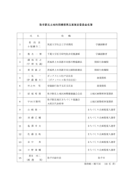 取手駅北土地利用構想再立案策定委員会名簿