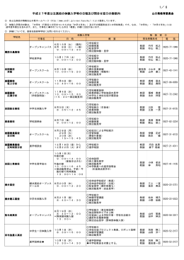 平成27年度 公立高校 体験入学等案内・窓口一覧 (PDF : 128KB)