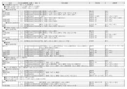 日高振興局