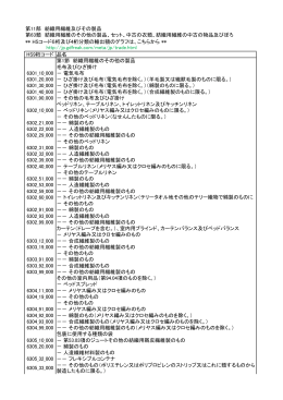 HS9桁コード 品名 第1節 紡織用繊維のその他の製品 毛布及びひざ掛け