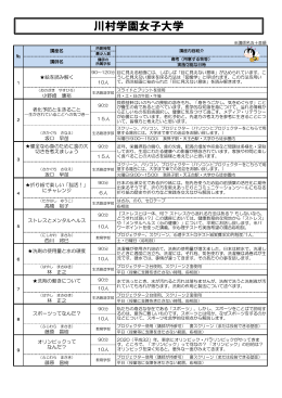 川村学園女子大学