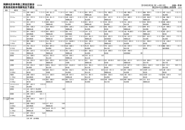 IHtop8 - 飛騨陸上競技協会