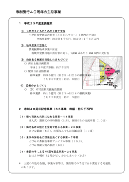 市制施行40周年の主な事業（ダイジェスト）(PDF文書)