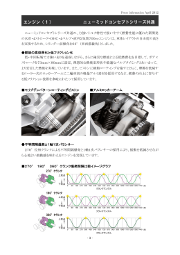 エンジン（1） ニューミッドコンセプトシリーズ共通