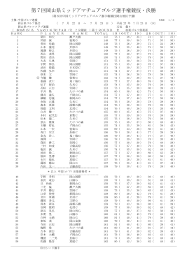 第7回岡山県ミッドアマチュアゴルフ選手権競技・決勝
