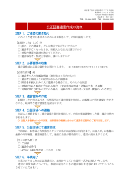 公正証書遺言作成の流れ