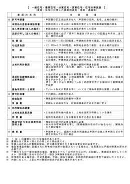【 一般住宅・農家住宅・分家住宅・貸家住宅・住宅付帯施設 】 （倉庫・住宅
