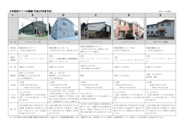 指定アパート一覧