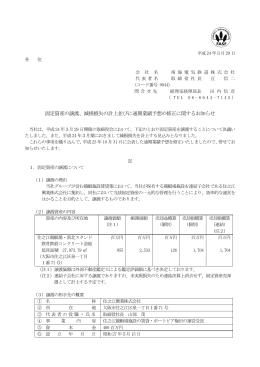 減損損失の計上並びに通期業績予想の修正に関する
