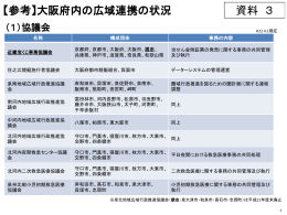（3）大阪府内の広域連携の状況（PDF：259KB）