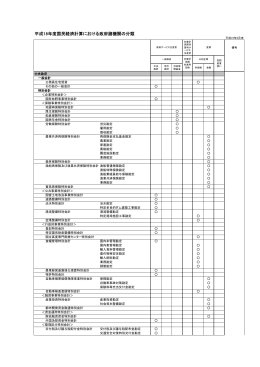 平成18年度(2006）（PDF形式：165KB）
