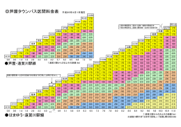 芦屋タウンバス区間料金表 平成26年4月1日現在