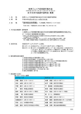 世界ジュニア卓球選手権大会 女子日本代表選手選考会