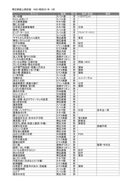 帯広映画上映記録 1960（昭和35）年 4月 タイトル 劇場 邦/洋 制作/配給