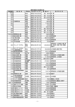 ダウンロードできます。（PDF：137KB）