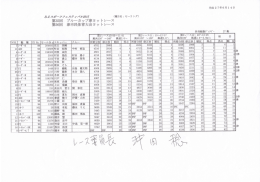 ぐK 撫 せば 任 灘 回 R総 耐 難祢 、 スー ミ ヽ 回 8総