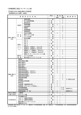 教職課程(英語)カリキュラム表 【平成26(2014)年度以降の入学者用】