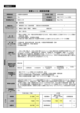 資料 - 大阪市