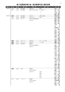 【全競技終了・確定版】埼玉県選手団入賞者名簿