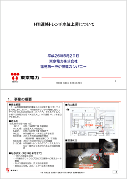 HTI連絡トレンチ水位上昇について（PDF形式：504KB）