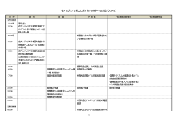 在アルジェリア邦人に対するテロ事件への対応（クロノロ）