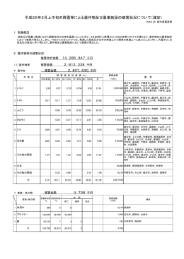 平成26年2月上中旬の降雪等による農作物及び農業施設の