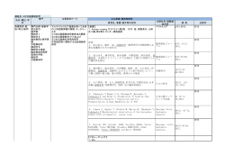 講座名：3次元画像解剖学 専門 主要研究テーマ 主な